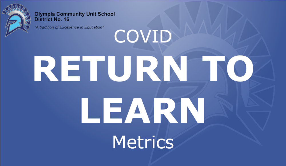 Return-to-Learn Metric Update