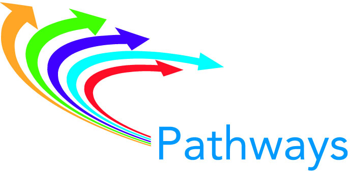 What is Your Pathway??? 