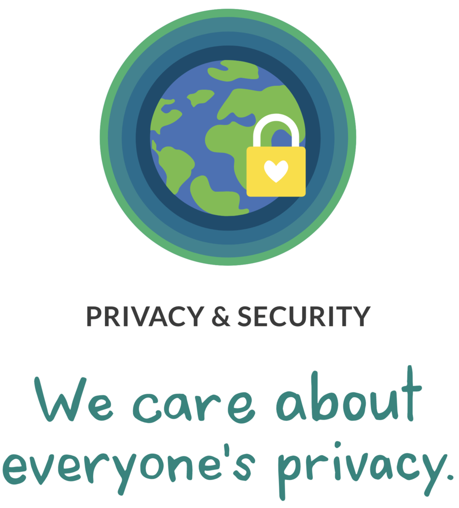 #DigCit March: Privacy & Security