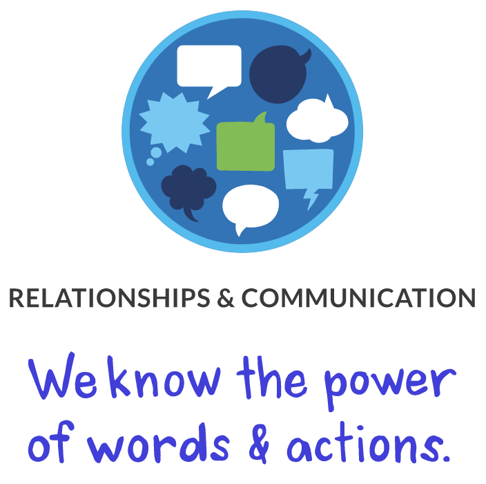 #DigCit April: Relationships and Communication