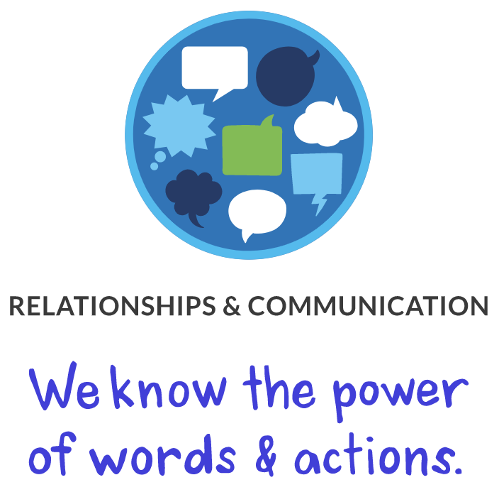 Relationships and Communication